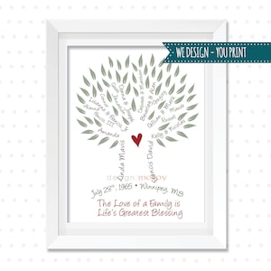 Personalisierter Familienbaum DRUCKBAR, Personalisierter Familienbaum Wandkunst, 3 oder 4 Generationen Familienbaum Kunstwerk, personalisierter Familienbaum Kunstdruck
