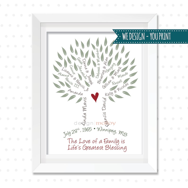 Personalized Family Tree PRINTABLE Personalized Family Tree | Etsy