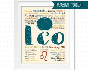 Leo Astrology, Zodiac Art Design, Leo Wall Art, Horoscope Star Sign, Gift for Leo Birthday Gift Personalized Leo Gift Zodiac Gift