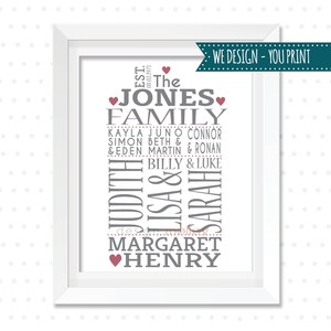Puede incluir: Una impresi&oacute;n enmarcada en blanco con el texto "The Jones Family" en gris y corazones rojos. Los nombres de la familia se enumeran debajo en una columna vertical, incluyendo "Judith", "Lisa", "Sarah", "Margaret" y "Henry".