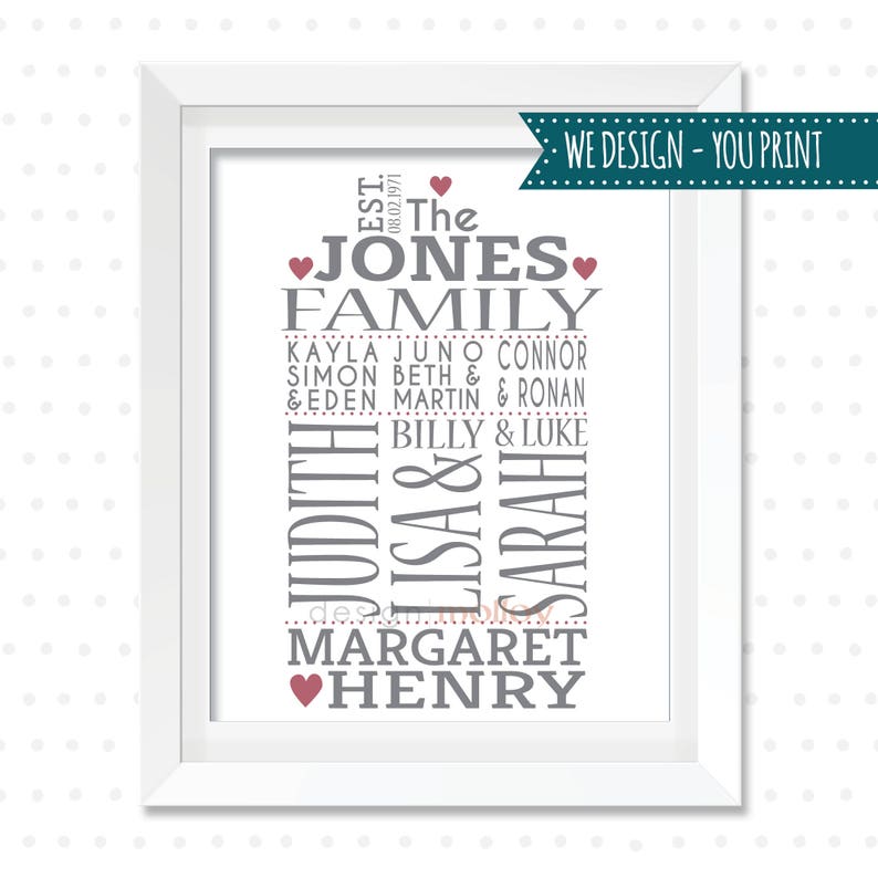 Puede incluir: Una impresi&oacute;n enmarcada en blanco con el texto "The Jones Family" en gris y corazones rojos. Los nombres de la familia se enumeran debajo en una columna vertical, incluyendo "Judith", "Lisa", "Sarah", "Margaret" y "Henry".