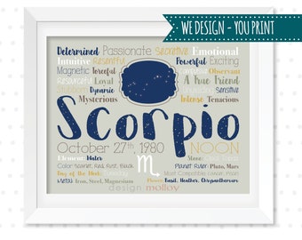 Scorpio Astrology Zodiac Art Print Scorpio Wall Art Horoscope Star Sign Gift for Scorpio Birthday Gift Personalized Scorpio Gift Zodiac Gift