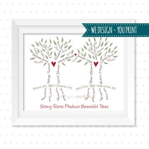 Pu&ograve; includere: Una stampa d'arte di albero genealogico personalizzata con due alberi, ognuno con un cuore rosso alla base. Gli alberi sono pieni di nomi e date, e il testo "Strong Roots Produce Beautiful Trees" &egrave; in basso.