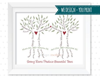 Stampa personalizzata dell'albero genealogico, Stampa dell'albero genealogico personalizzato, Regalo per la festa della mamma, Arte del doppio albero genealogico, Regalo di anniversario, Regalo di nozze