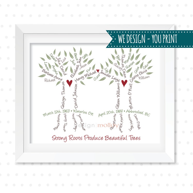 Pu&ograve; includere: Una stampa d'arte di albero genealogico personalizzata con due alberi, ognuno con un cuore rosso alla base. Gli alberi sono pieni di nomi e date, e il testo "Strong Roots Produce Beautiful Trees" &egrave; in basso.