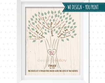 Digital Family Tree - Printable Family Tree, Gift for Grandparents, Custom Family Tree Wall Art, Anniversary Gift, Mother's Day, Christmas