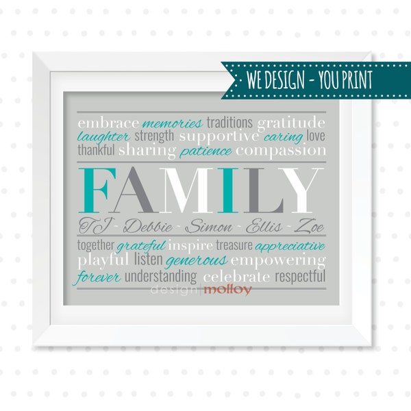 Family Word Collage - Etsy