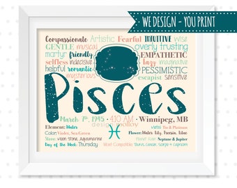 Pisces Astrology, Zodiac Art, Pisces Wall Art, Horoscope Star Sign, Gift for Pisces Birthday Gift Personalized Pisces Gift Zodiac Gift