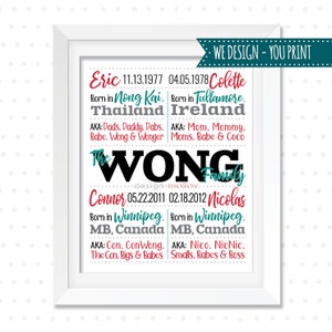 Personalized Gift Family Sign Mothers Day Gift Family Design Family Gift Housewarming Gift Family Wall Art Family Word Art Collage