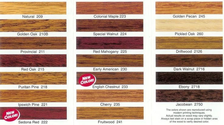 Rustic Cedar Shutters Window Shutters Primitive Shutters