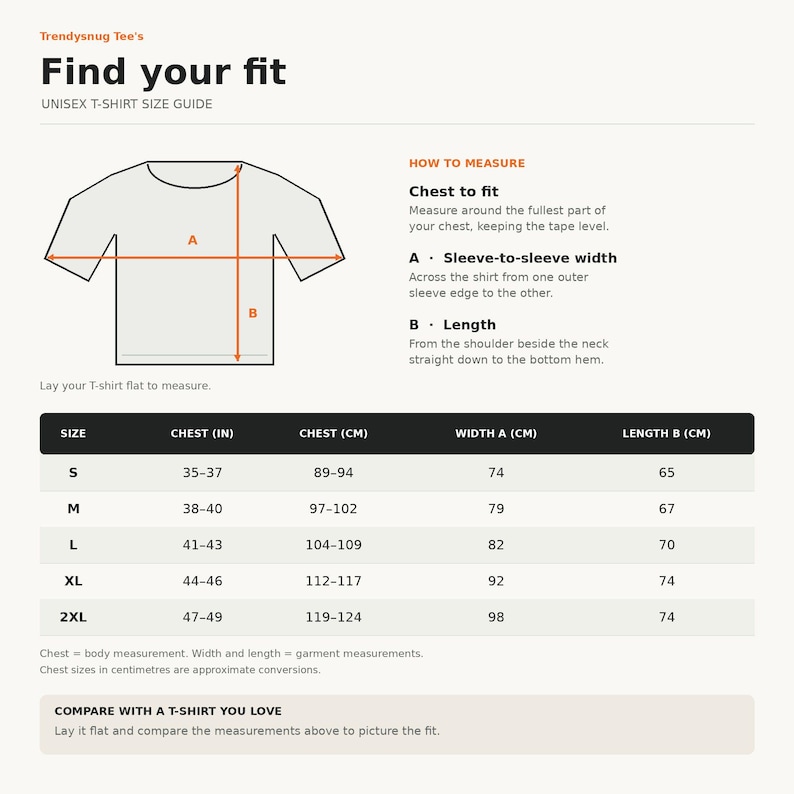 May include: A Trendysnug Tee's unisex t-shirt size guide chart featuring a line drawing of a t-shirt with labels A and B. The chart provides measurements in inches and centimeters for sizes S through 2XL, detailing chest, width, and length dimensions.