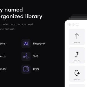 May include: A digital design interface with the text "Neatly named and organized library." The interface displays icons for Figma, Illustrator, Sketch, SVG, IconJar, and PNG. The interface also shows various up arrow icons.