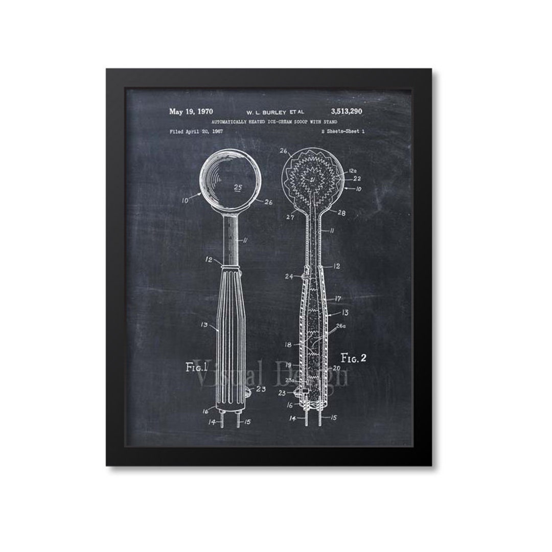 Ice Cream Scoop Patent Print Patent Art Print Patent Poster Etsy