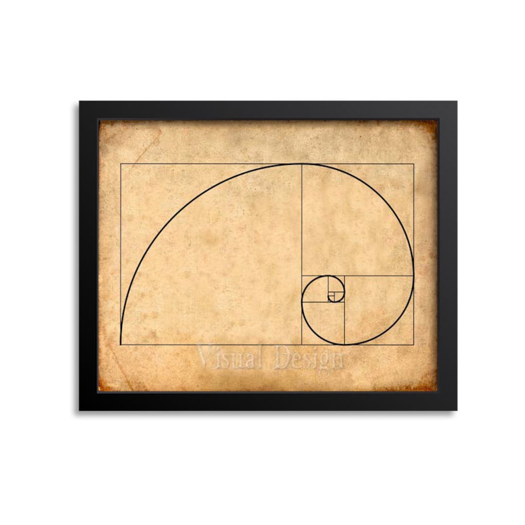Fibonacci Spiral Wall Art Poster, Mathematics Fibonacci Numbers ...