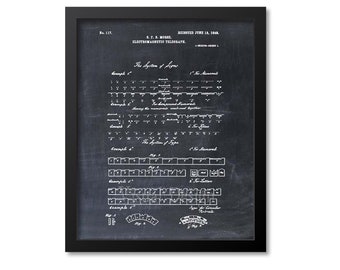 Morse Code Patent Print 1848