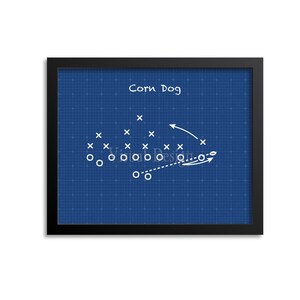 Puede incluir: Un diagrama de jugada de f&uacute;tbol americano azul y blanco en un marco negro. La jugada se llama "Corn Dog".