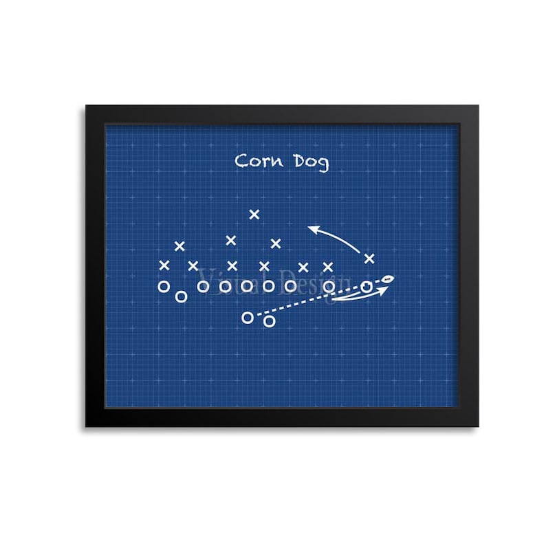 Puede incluir: Un diagrama de jugada de f&uacute;tbol americano azul y blanco en un marco negro. La jugada se llama "Corn Dog".
