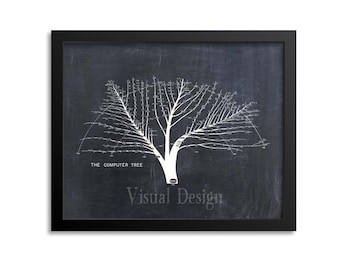 Computer Tree US Army Computer Evolution, ENIAC Computer Tree, Computer Art, First Computer, Programmer Gift