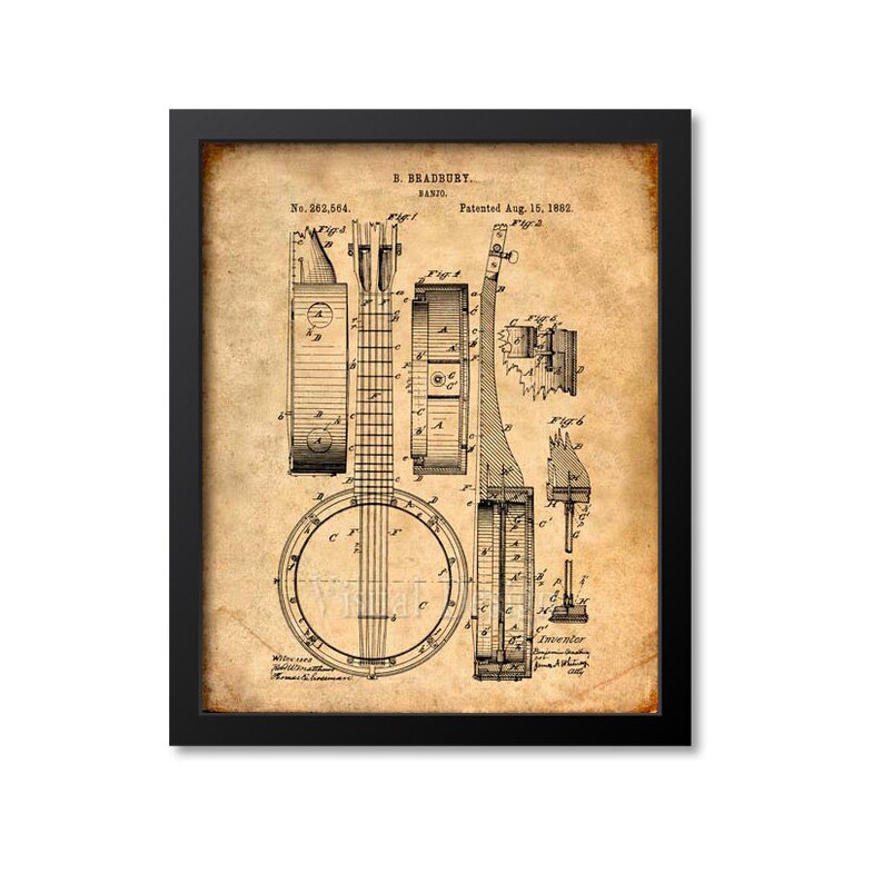 Banjo Wall Art Patent Print Poster, Banjo Art Decor Gift - Etsy