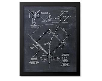 Baseball Coach Gift, Baseball Decor, Baseball Field Diagram, Baseball Patent Print, Baseball Wall Art Gift, Boys Room Decor,Girls Room Decor