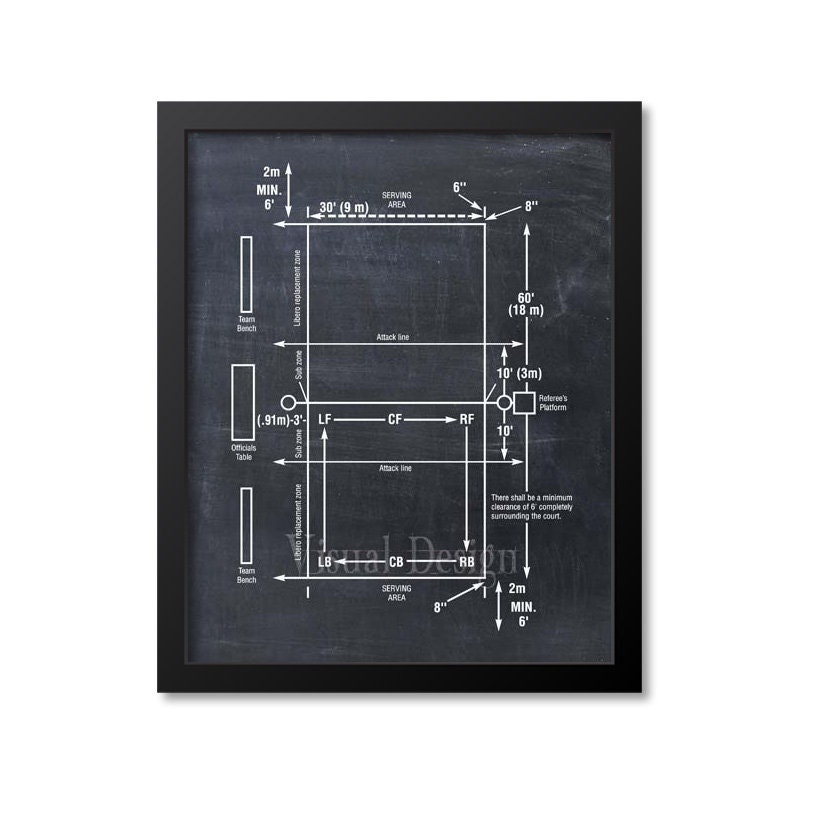 Volleyball Court Diagram Wall Print