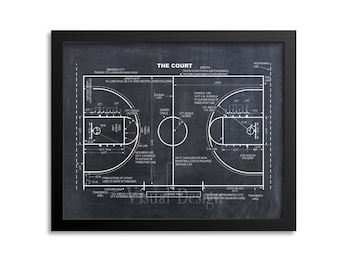 Basketball Coach Gift - Basketball Decor - Basketball Court Poster - Basketball Patent Print - Basketball Wall Art Gift