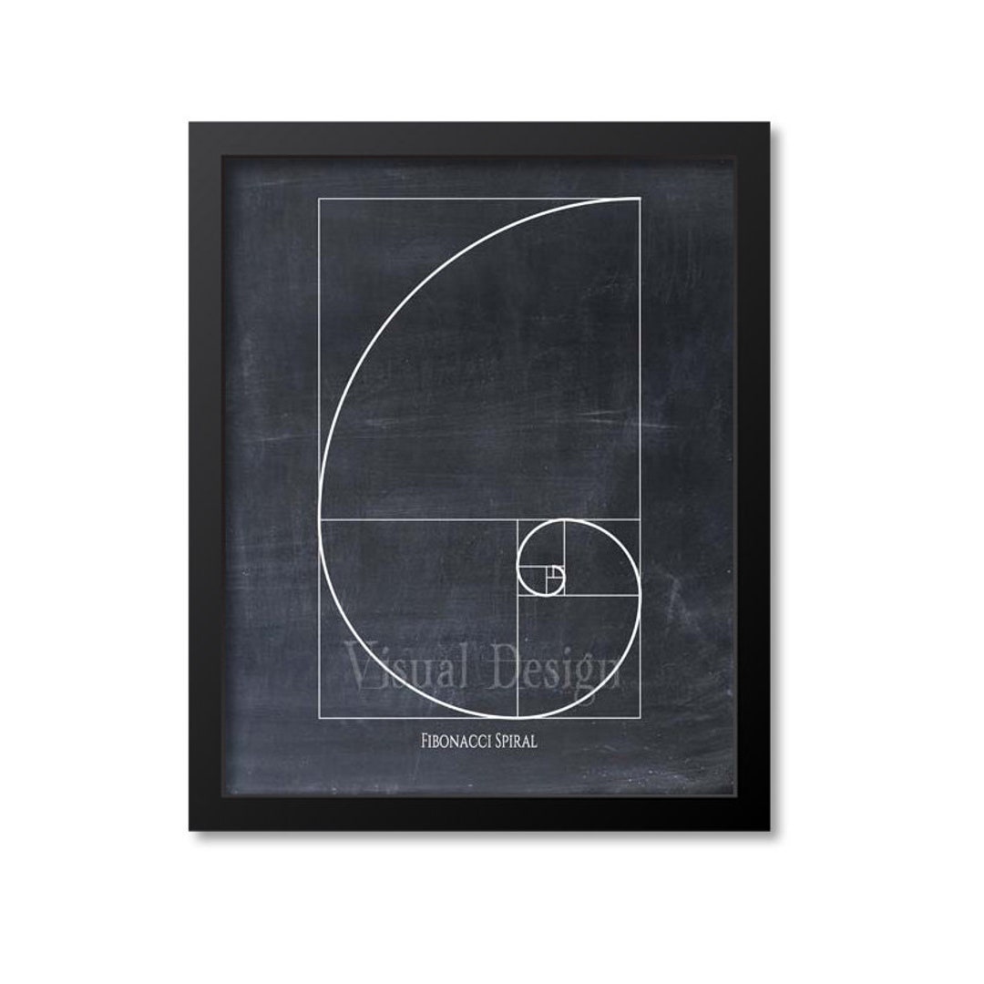 Fibonacci Spiral Wall Art Poster, Mathematics Fibonacci Numbers ...
