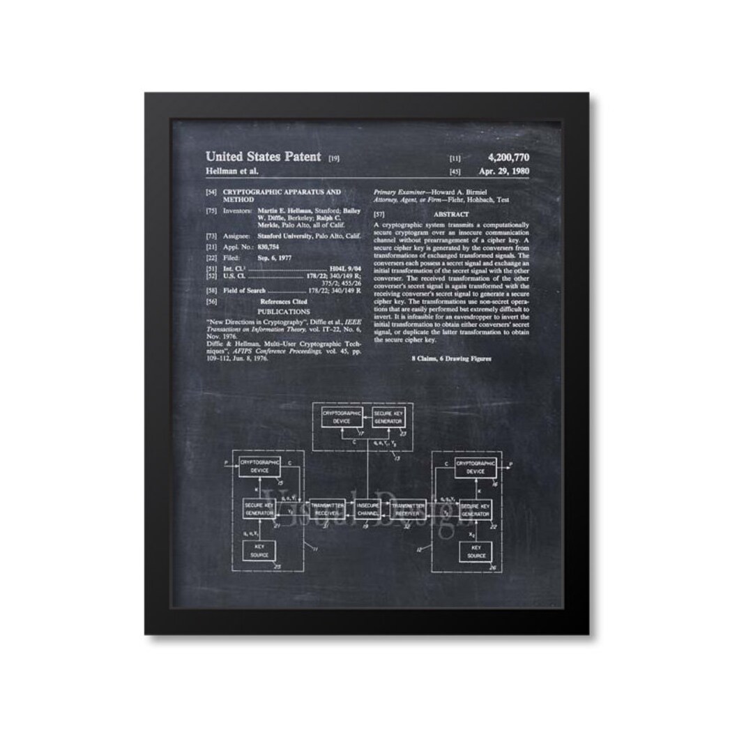 Computer Patent Artwork Cryptographic Apparatus Patent Print, Encryption Wall Art, Computer Art ...