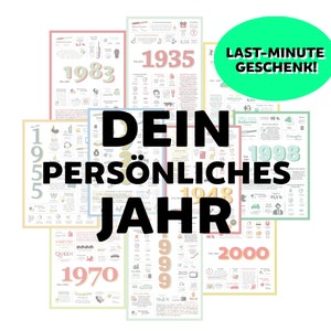 Tu reseña personal del año / crónica anual