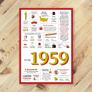 Ein tolles Geschenk: Jahreschronik 1959