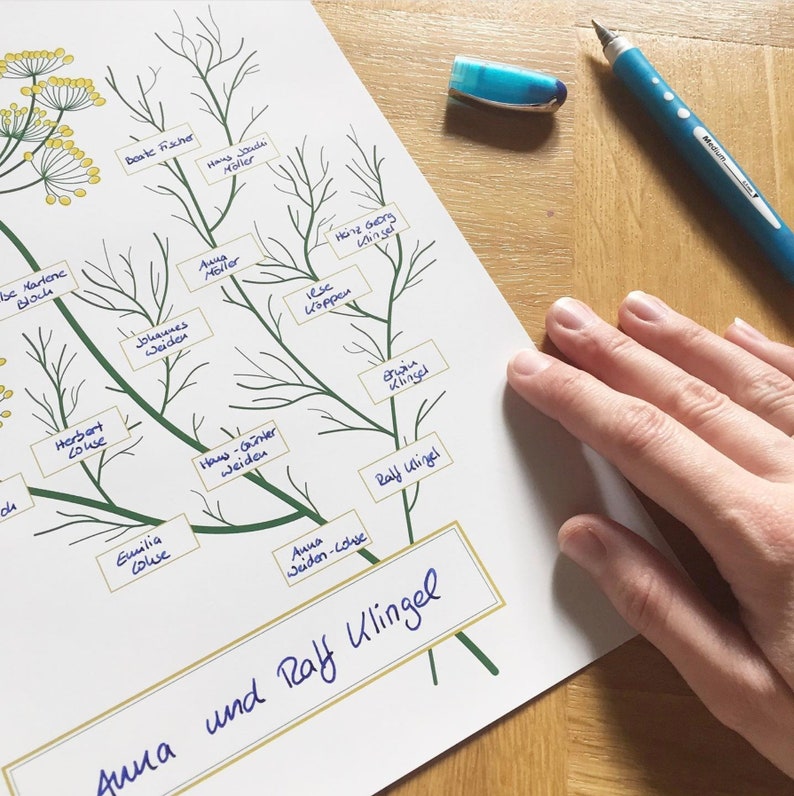 A Fill in Family Tree DILL Etsy