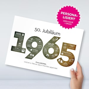 Jahreszahl-Grafik 1965 – Personalisiert mit Name und Grußwort