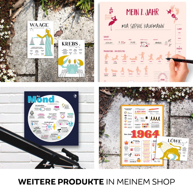 A Fill in Family Tree DILL Etsy