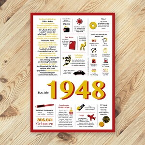 Ein tolles Geschenk: Jahreschronik 1948