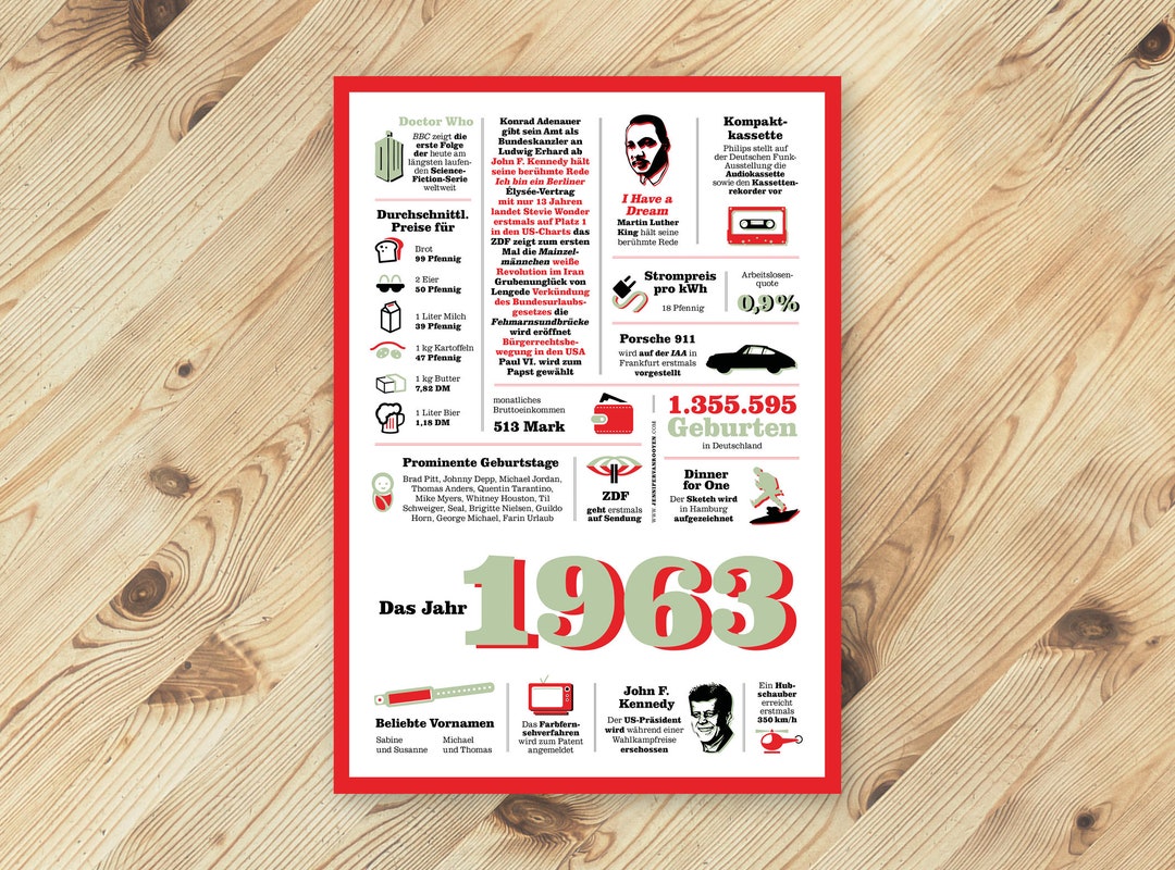 Ein tolles Geschenk Jahreschronik 1963 Etsy.de