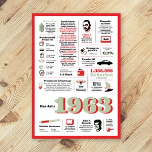 Ein tolles Geschenk: Jahreschronik 1963