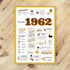 Ein tolles Geschenk: Jahreschronik 1962