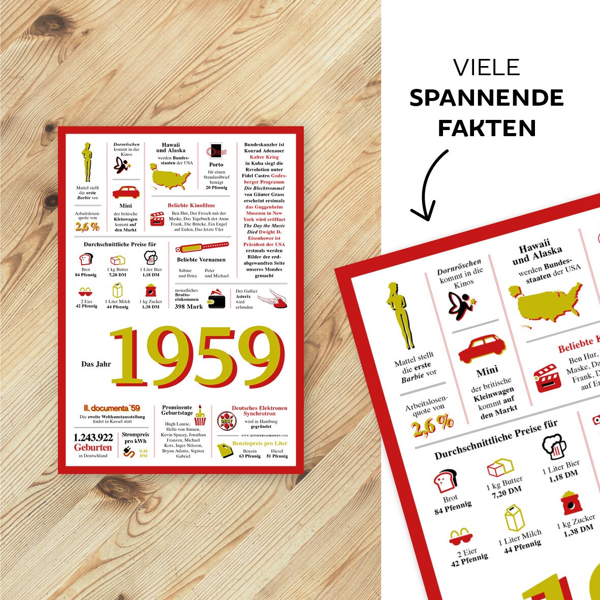 Ein tolles Geschenk Jahreschronik 1959 Etsy.de