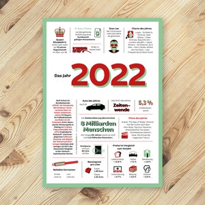 Ein tolles Geschenk: Jahreschronik 2022