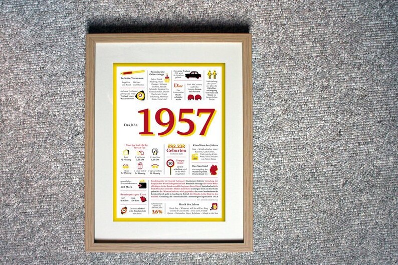 Annual Chronicle 1957 A great gift