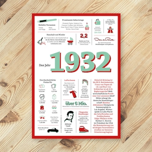 Ein tolles Geschenk: Jahreschronik 1932