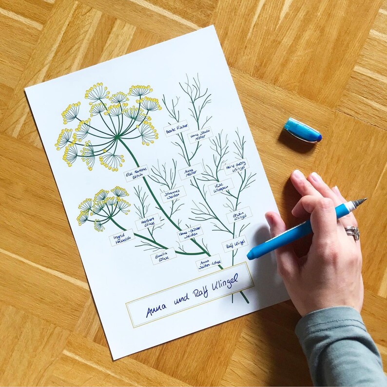 A Fill in Family Tree DILL Etsy