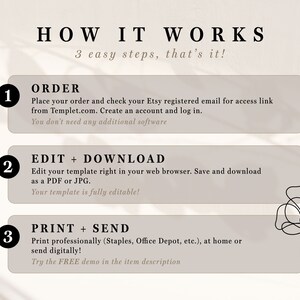 May include: A graphic with three steps on how to order, edit, and print a digital template. The steps are numbered 1, 2, and 3. The graphic has a beige background with a white overlay and a black line drawing of a flower.