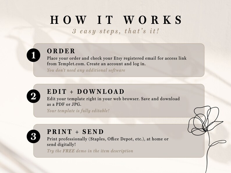 May include: A graphic with three steps on how to order, edit, and print a digital template. The steps are numbered 1, 2, and 3. The graphic has a beige background with a white overlay and a black line drawing of a flower.