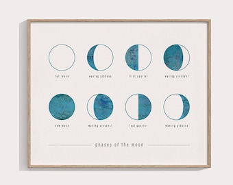 Phases of the Moon, Moon Print, Luna Print, 8x10 Print, 5x7 Print, Space Print, Space Art, Space Decor, Kids Room Art, Office Wall Decor