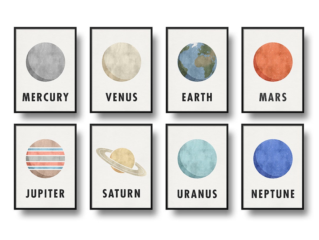 Solar System Planet Prints: Kids or Office Room Decor, Set of 8 - Etsy