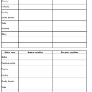 May include: A printable checklist for documenting the condition of a dining room before and after a tenant moves in and out. The checklist includes items such as ceiling, electrical outlets, flooring, lighting, smoke detector, walls, windows, and other.