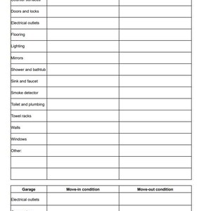 May include: A checklist for move-in and move-out conditions for a house or apartment. The checklist includes items such as ceiling, counter surfaces, doors and locks, electrical outlets, flooring, lighting, mirrors, shower and bathtub, sink and faucet, smoke detector, toilet and plumbing, towel racks, walls, windows, and other. The checklist also includes items for a garage, such as electrical outlets, garage door, and shelves.
