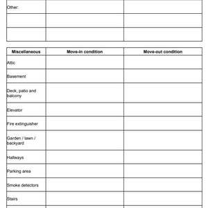 May include: A blank checklist for move-in and move-out conditions for a property. The checklist includes items such as smoke detectors, walls, attic, basement, deck, patio, balcony, elevator, fire extinguisher, garden, lawn, backyard, hallways, parking area, stairs, and storage.