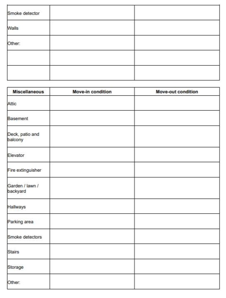 May include: A blank checklist for move-in and move-out conditions for a property. The checklist includes items such as smoke detectors, walls, attic, basement, deck, patio, balcony, elevator, fire extinguisher, garden, lawn, backyard, hallways, parking area, stairs, and storage.